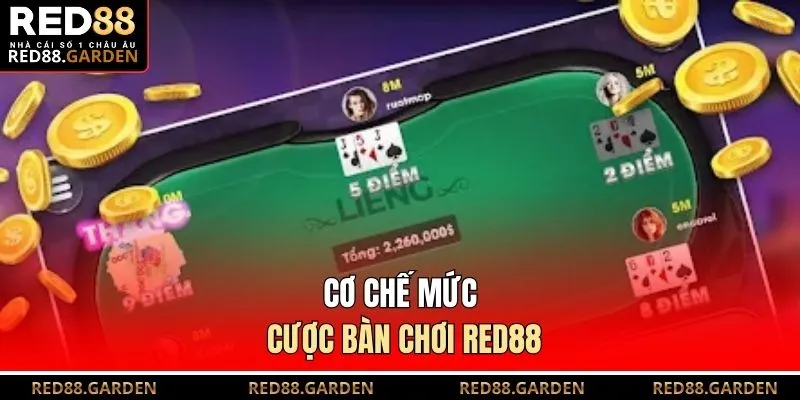 Cơ chế mức cược bàn chơi Red88