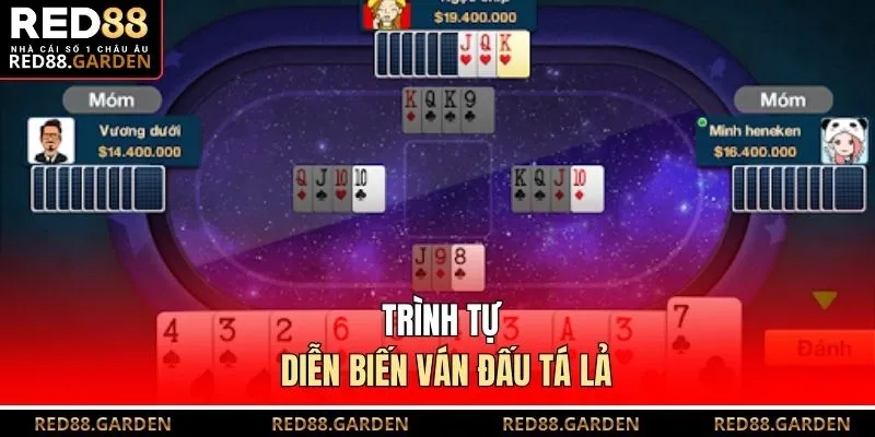 Trình tự diễn biến ván đấu Tá Lả